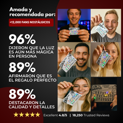 Llavero Stranger ™