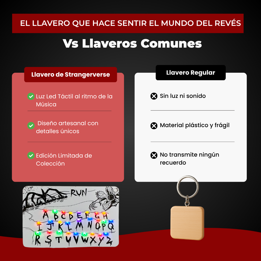 Llavero Stranger ™